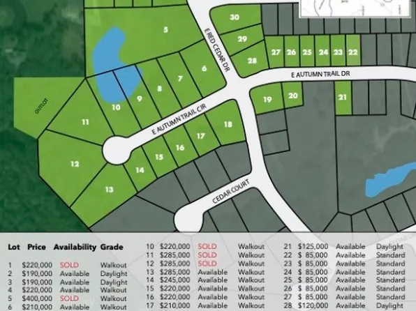 1663 E Autumn Trail Cir, Polk City, IA 50226