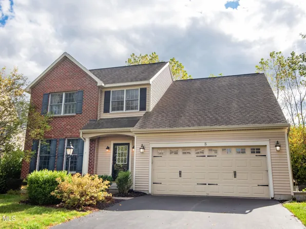 8 Candlewood Drive, Ballston Lake, NY 12019