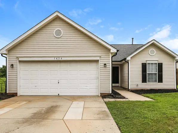 1436 Galesburg St, Charlotte, NC 28216