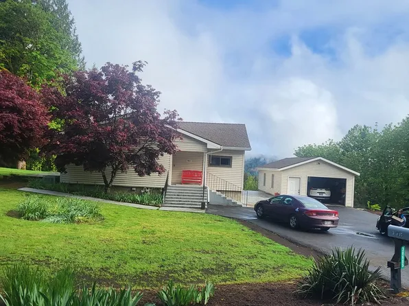 38685 SE Hudson Rd, Sandy, OR 97055