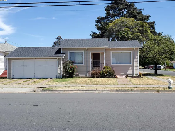 3529 Roosevelt Ave, Richmond, CA 94805