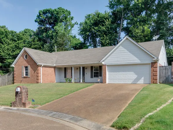 5082 Kennet Ct, Memphis, TN 38141