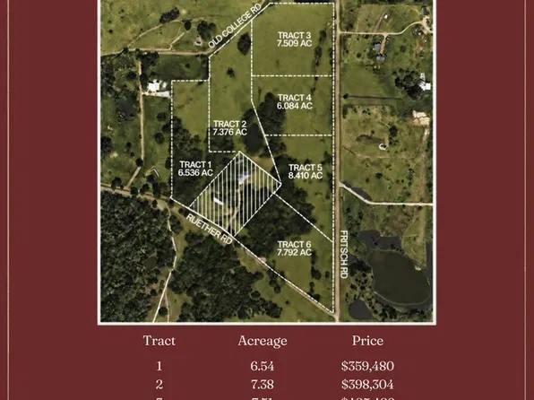 Old College Rd Tract 4, La Grange, TX 78945