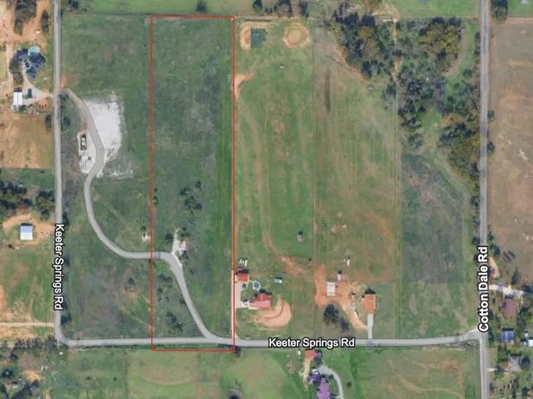 0 Keeter Springs Rd, Springtown, TX 76082
