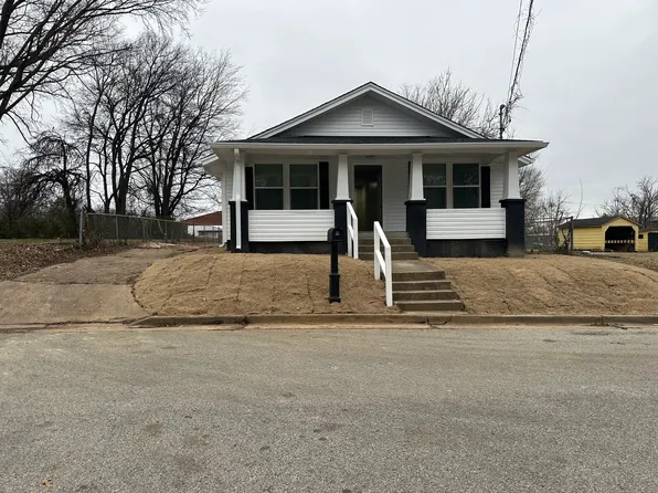154 Bennett St, Jackson, TN 38301