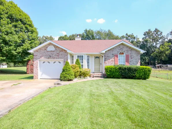 1035 Hot Shot Dr, Clarksville, TN 37042