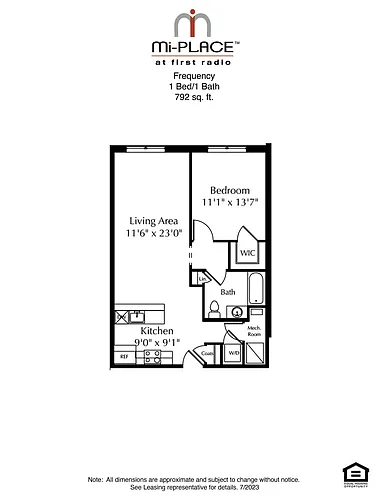 Floor plan Frequency