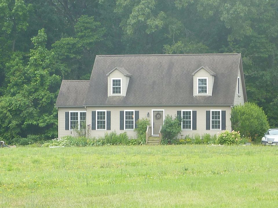 Property Front View
