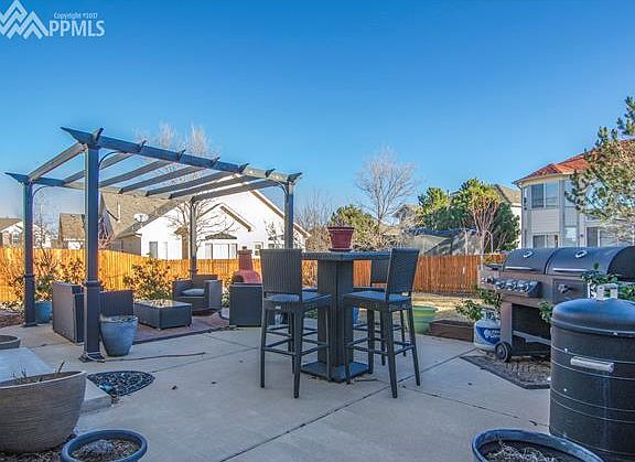 5th image of 8947 Haven Rock Ct