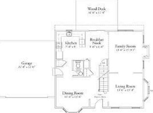 5 Truffle Ridge Rd, Wappingers Falls, NY 12590