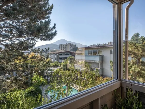 290 Via Casitas APT 306, Kentfield, CA 94904