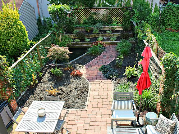 600 sqft private backyard