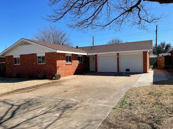 2119 57th St, Lubbock, TX 79412
