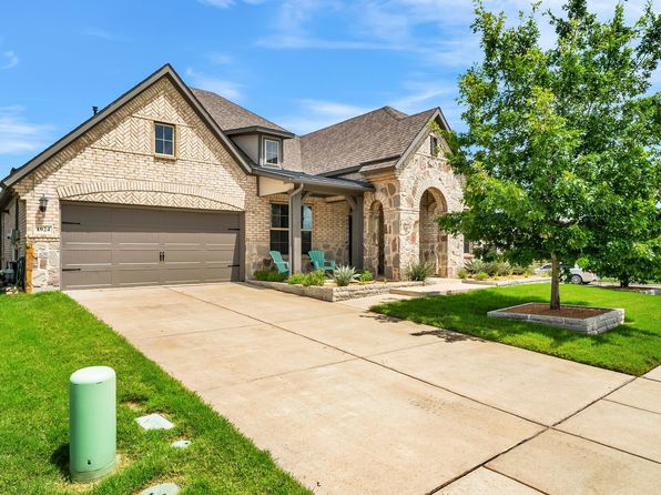 Home for Sale in Celina TX