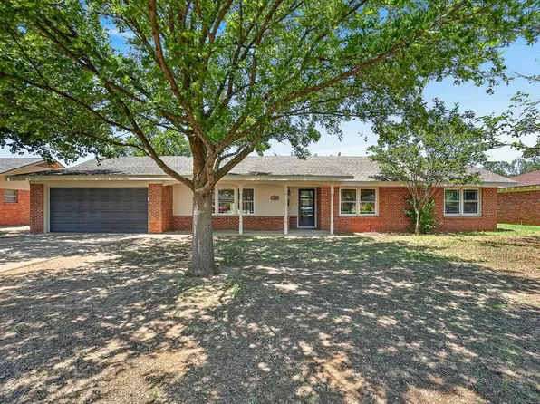1608 Ventura Ave, Midland, TX 79705