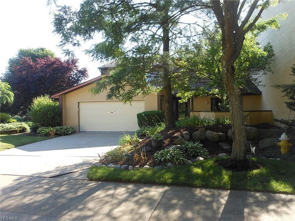 1st image of 1766 Brookwood Dr