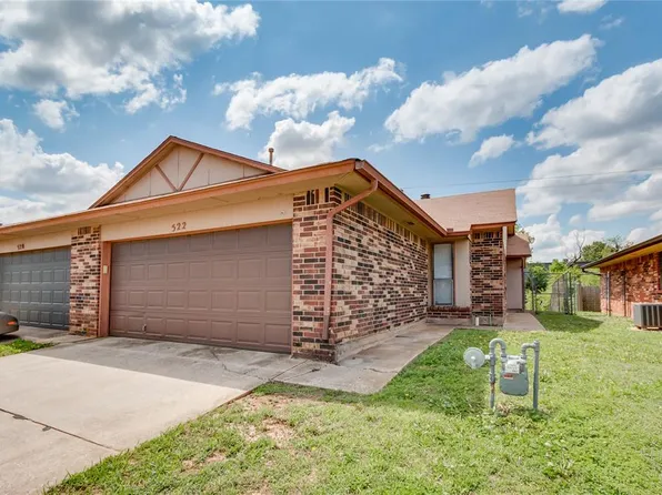 520 Peppertree Ln, Midwest City, OK 73110