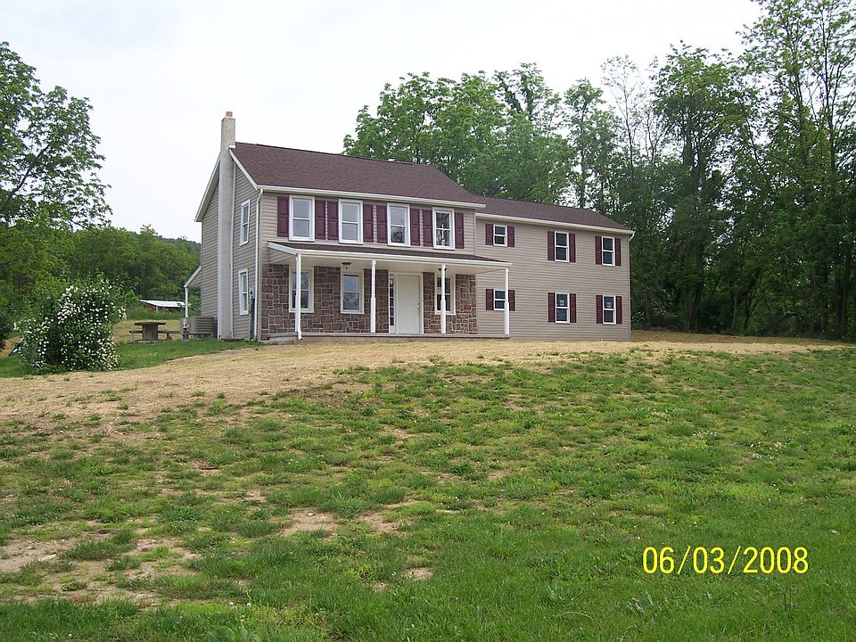 Front View