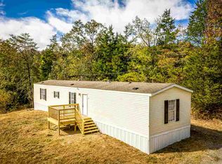 829 Guffy Hollow Rd, Sevierville, TN 37876