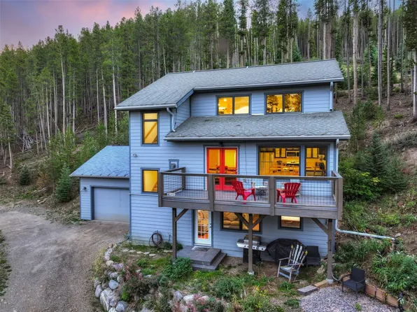 712 High Point Drive, Breckenridge, CO 80424