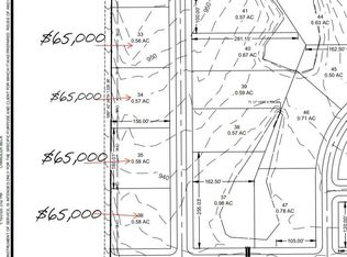 2 E 50th Ave, Stillwater, OK 74074