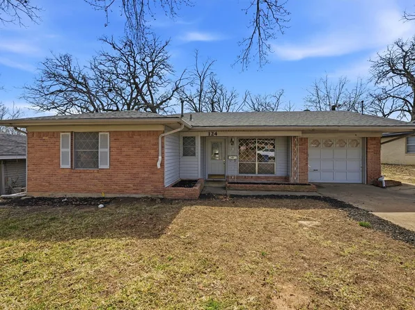 124 Mark Dr, Denison, TX 75021
