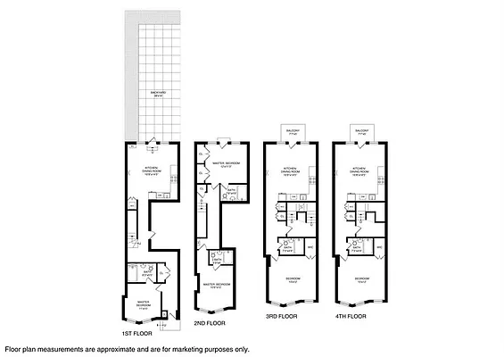 Rented by Remax Real Estate Professionals | media 37
