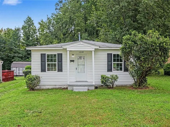 1218 Valley View St, Greensboro, NC 27405