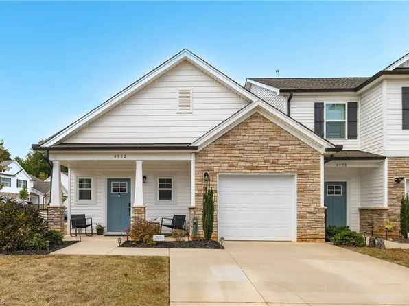 4932 Cannon Crossing Way, Greensboro, NC 27410
