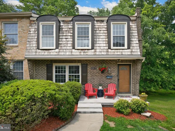 517 Meadow Hall Dr #C5l7, Rockville, MD 20851