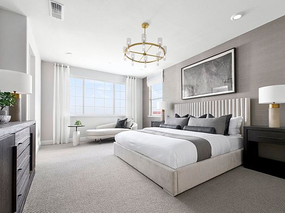 Model Representation