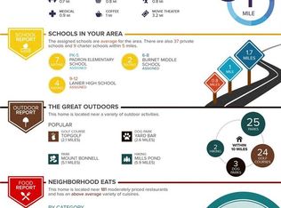 9406 Quail Meadow Dr #B, Austin, TX 78758