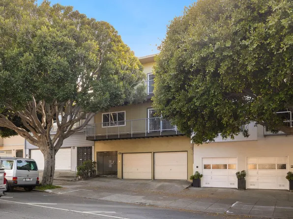 1772 Dolores Street, 1772 Dolores St #1, San Francisco, CA 94110