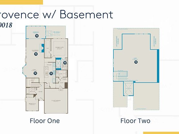 Model Representation