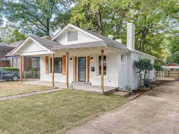 625 Spring St, Memphis, TN 38112