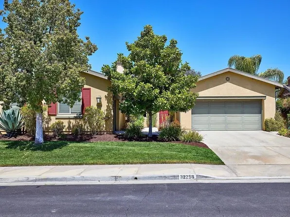 32258 Clear Springs Dr, Winchester, CA 92596