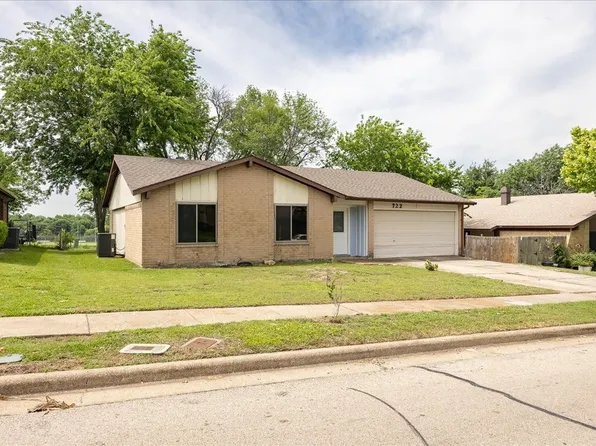 722 Meadowglen Dr, Duncanville, TX 75137