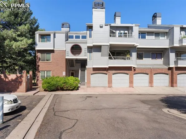 1078 Acapulco Ct, Colorado Springs, CO 80910