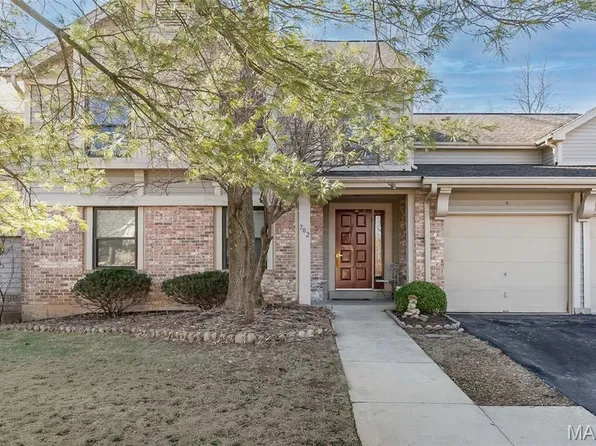 702 Lofty Point Dr APT C, Ballwin, MO 63021
