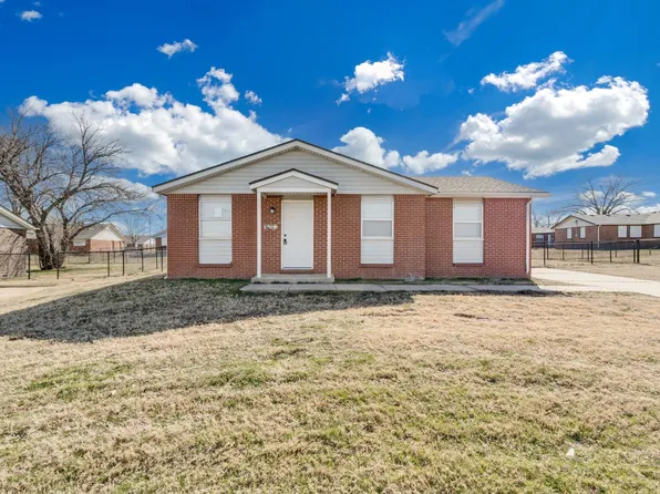 7035 W Newell St, Wichita, KS 67212