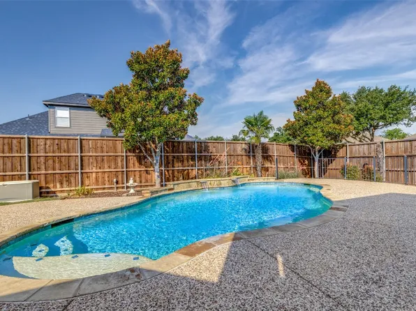1106 Hickory Park, Forney, TX 75126