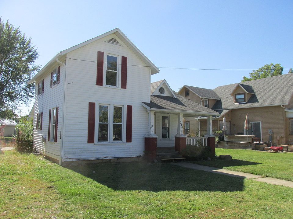 Property Front View