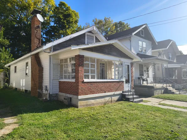 1614 Euclid Ave, Covington, KY 41014