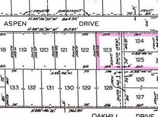 X Aspen Dr, Alger, MI 48610