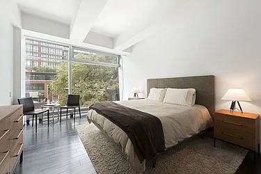 Rented by CORE