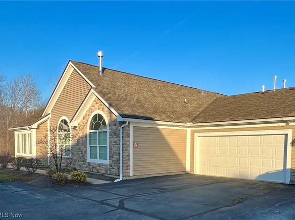 214 Shaw Dr, Kent, OH 44240