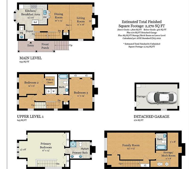2nd image of 2638 Fairfax Dr
