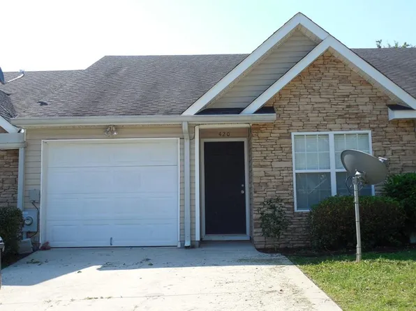 420 Northrop Pl, Grovetown, GA 30813