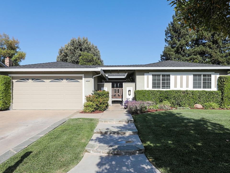 1st image of 6639 Mount Forest Dr