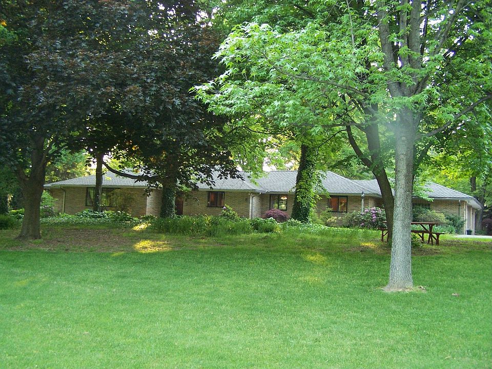 Front view